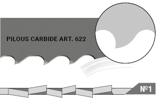 ленточные пилы с твердосплавными напайками Pilous Carbide Art. 622