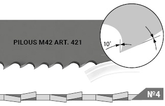 Биметаллические ленточные пилы по металлу Pilous M42 Art.417